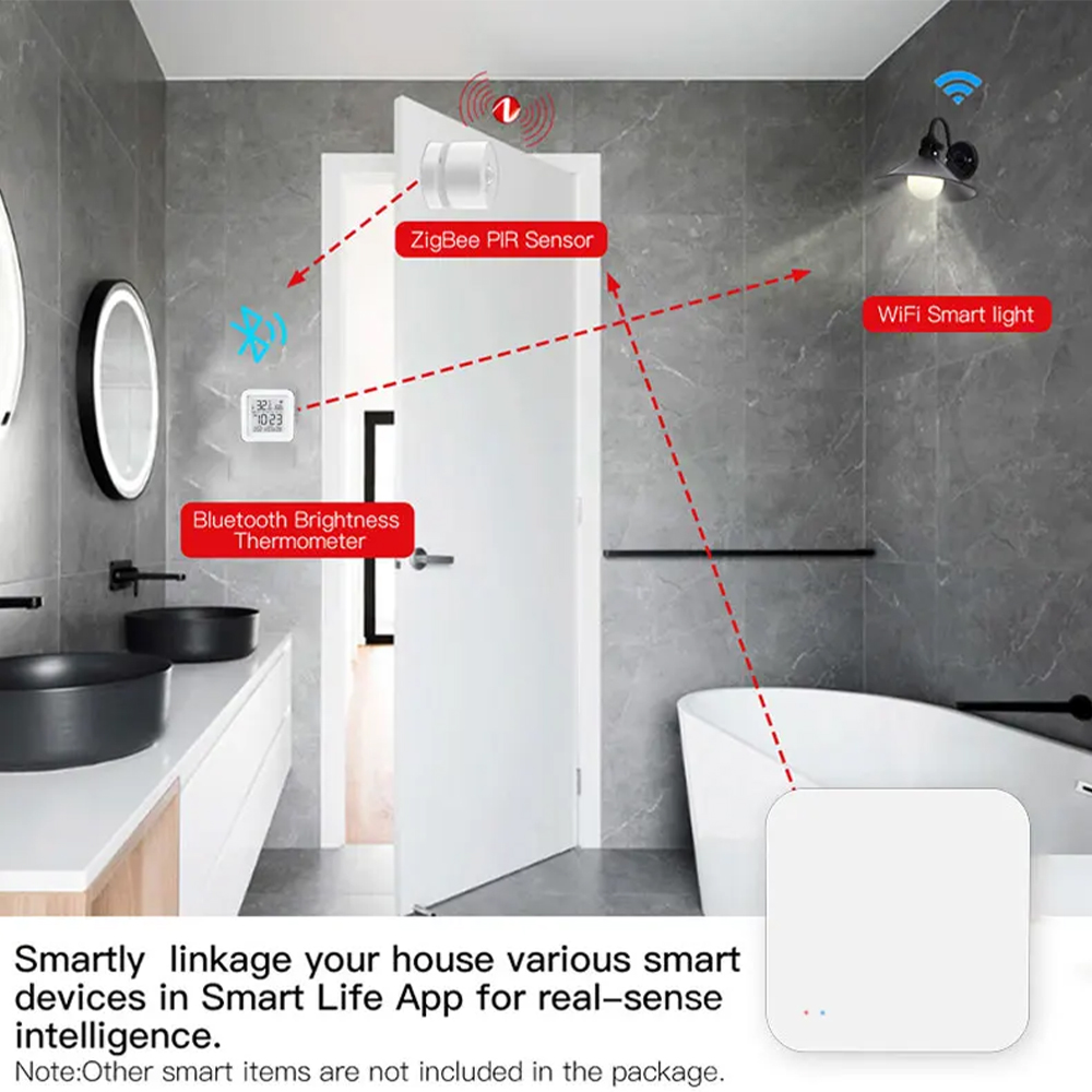 Tuya Zigbee Bluetooth Multi-mo - Home Automation Ideas review and price
