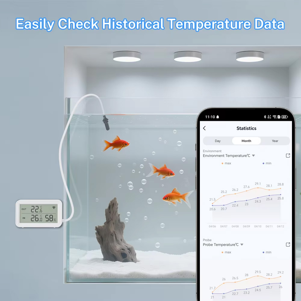 External Waterproof Probe Temp - Temperature Humidity Sensor review and price