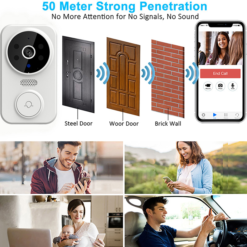WiFi Smart Video Doorbell Came - Smart Doorbell Wired review and price