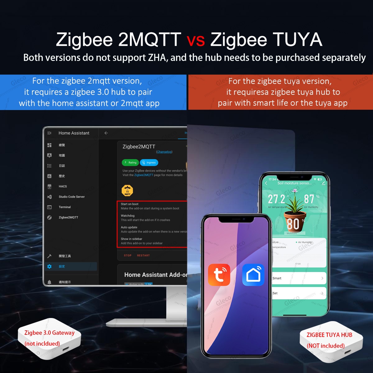 Zigbee Soil Moisture Sensor Me - Home Automation Ideas review and price