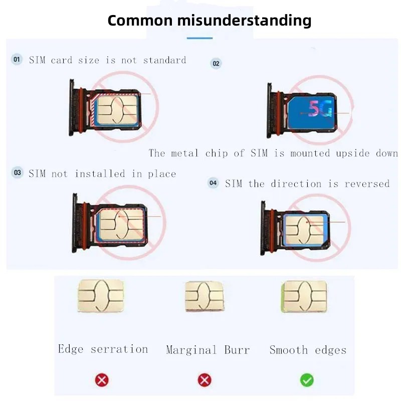 SIM Card SD Card Tray chip slo - Home Assistant Sd review and price