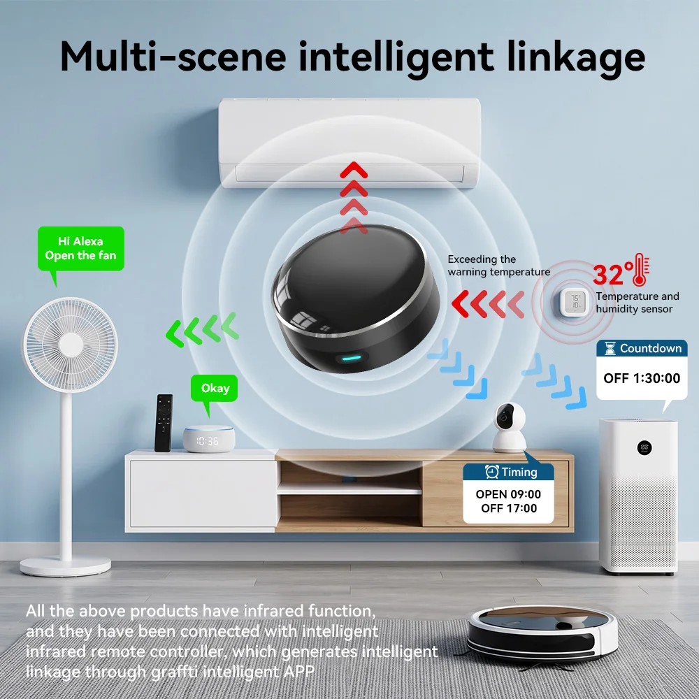 YFK WiFi Smart IR Blaster Univ - Ir Blaster Universal review and price